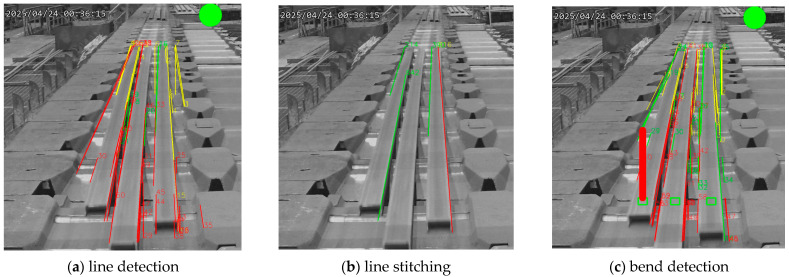 Figure 15
