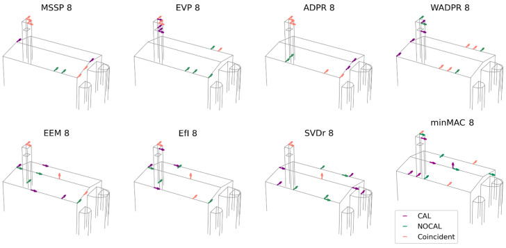 Figure 13