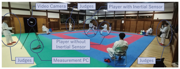 Figure 11