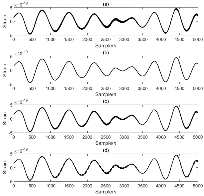 Figure 14