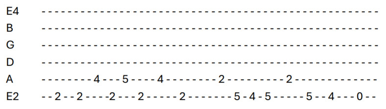 Figure 18