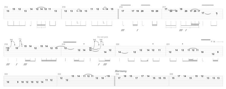 Figure 20