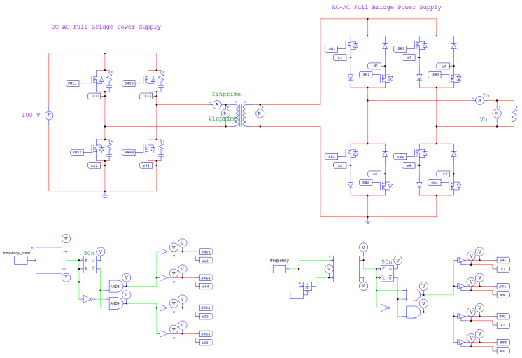 Figure 12