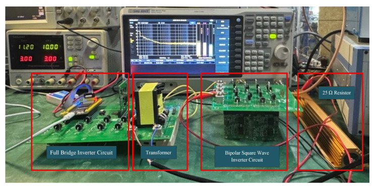 Figure 14