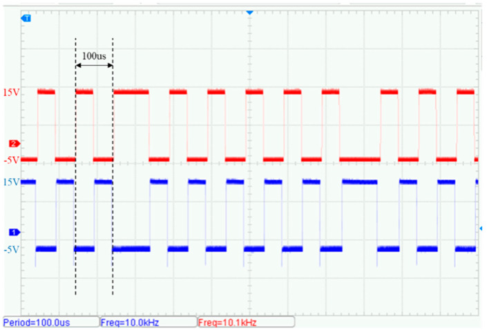 Figure 16