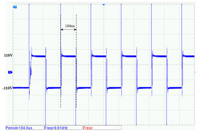 Figure 18