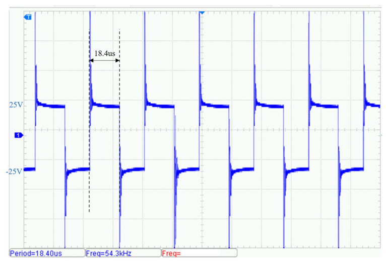 Figure 19