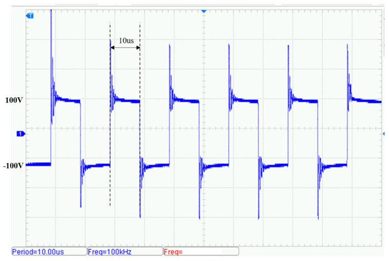 Figure 20