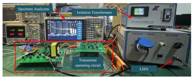 Figure 23