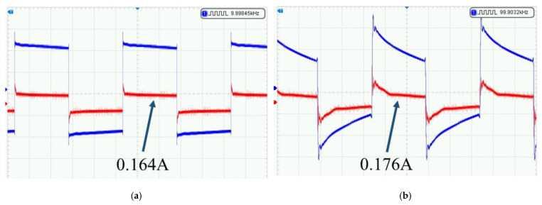 Figure 26