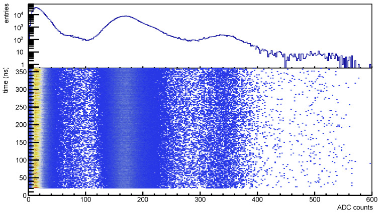 Figure 37