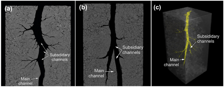 Figure 9