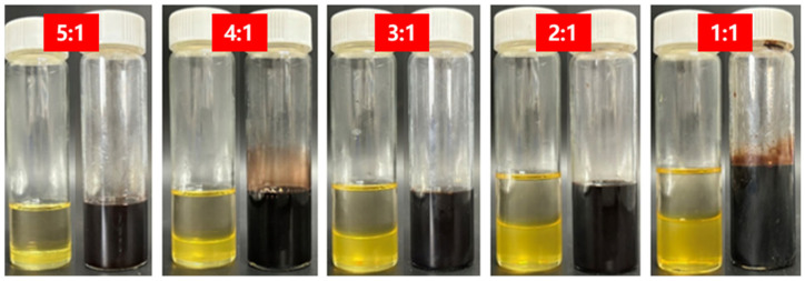 Figure 19