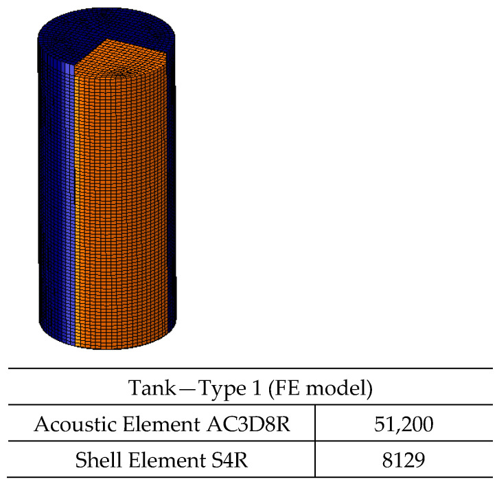 Figure 24