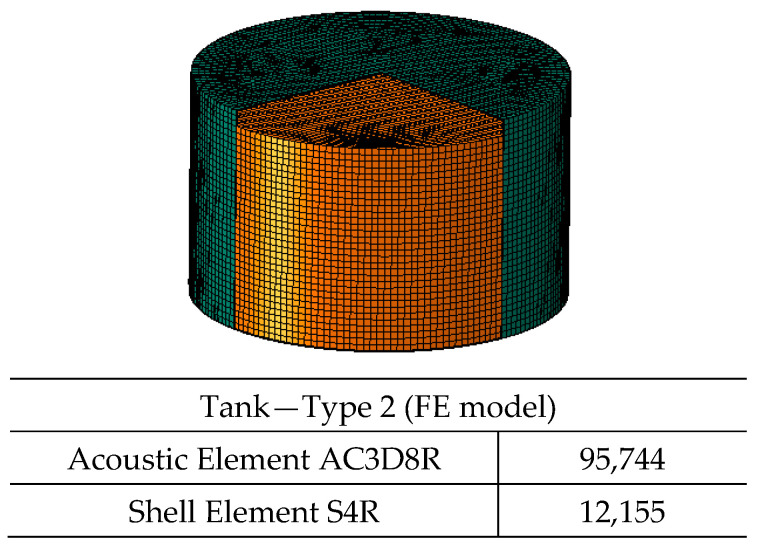 Figure 25