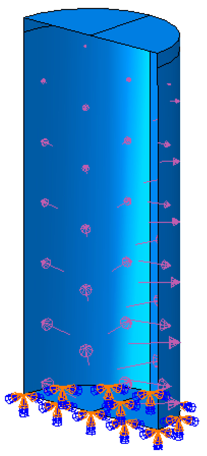 Figure 27