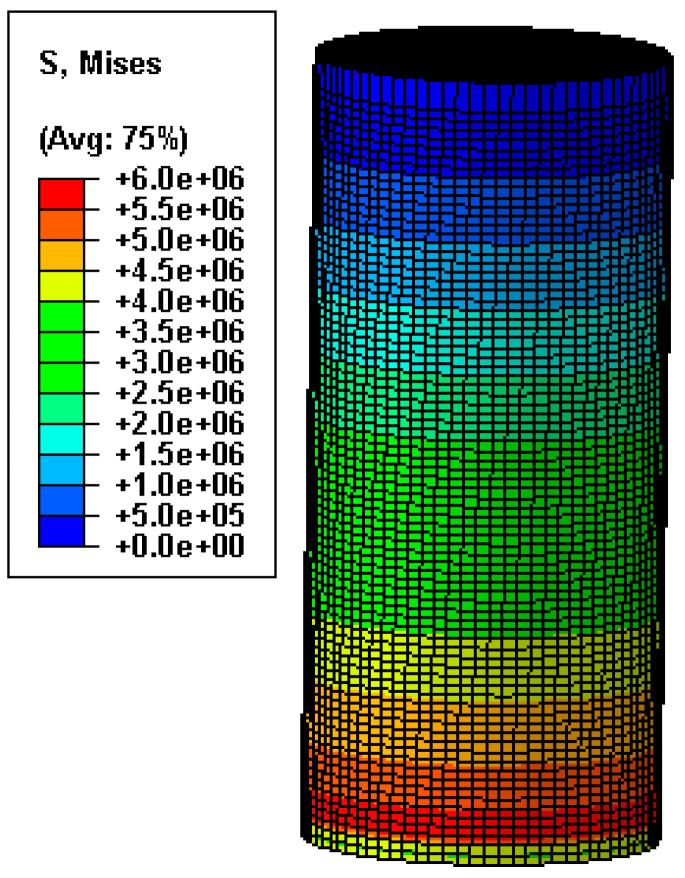 Figure 28