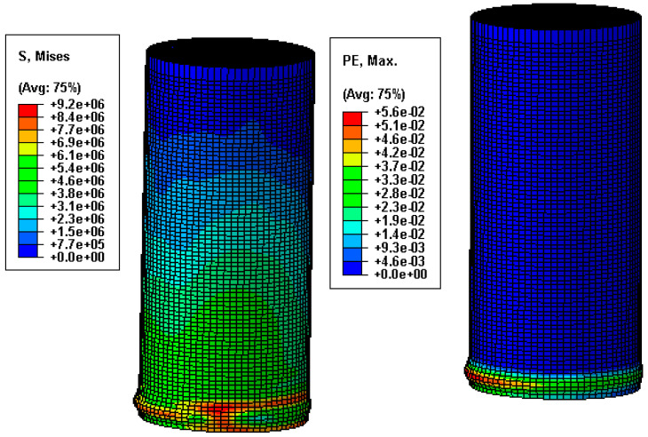 Figure 29