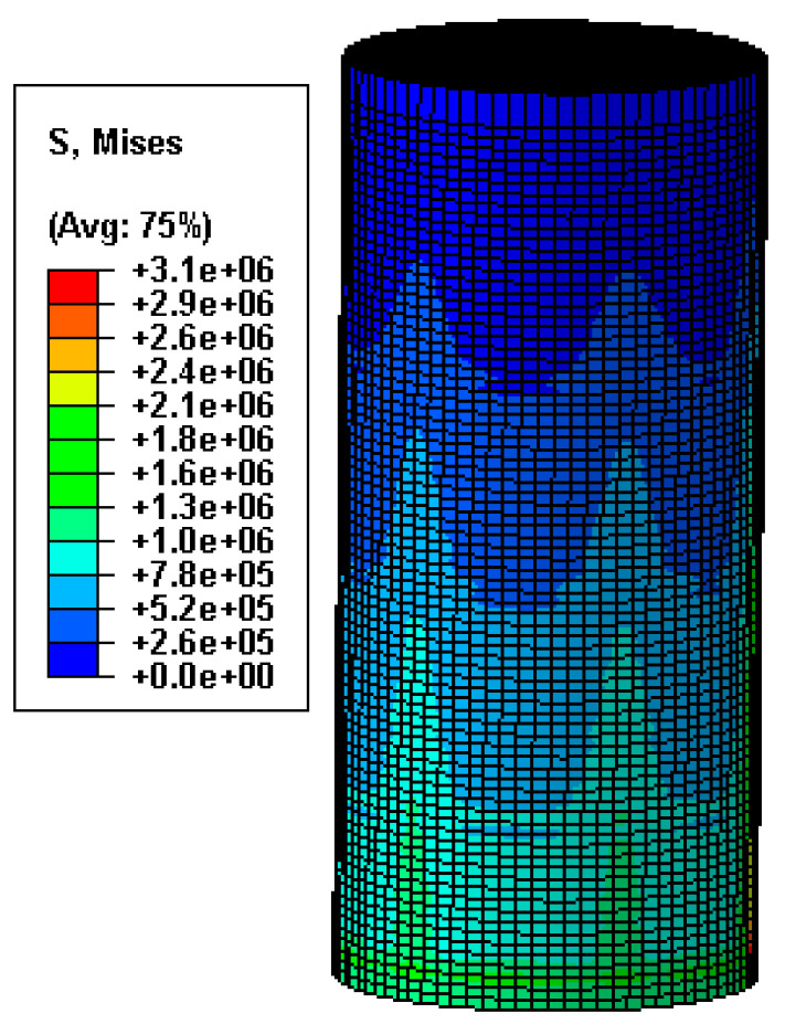 Figure 30