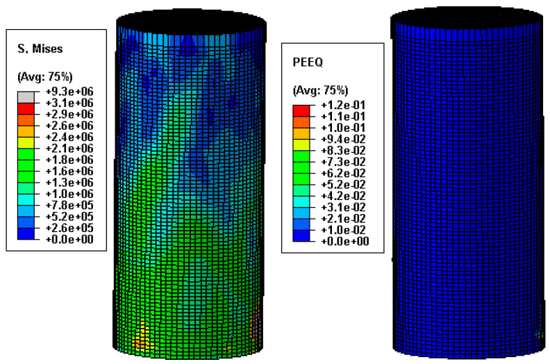 Figure 31