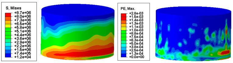 Figure 33