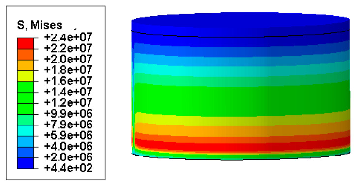 Figure 34