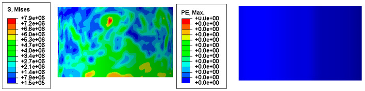Figure 35
