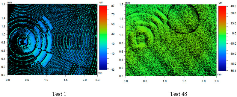 Figure 13