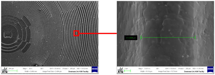 Figure 14