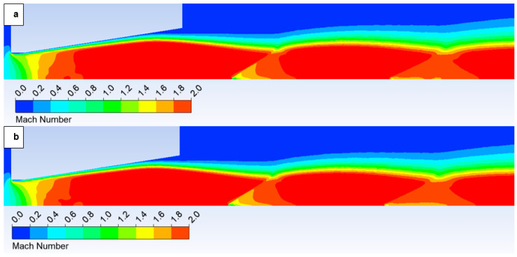 Figure 20