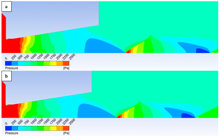 Figure 21