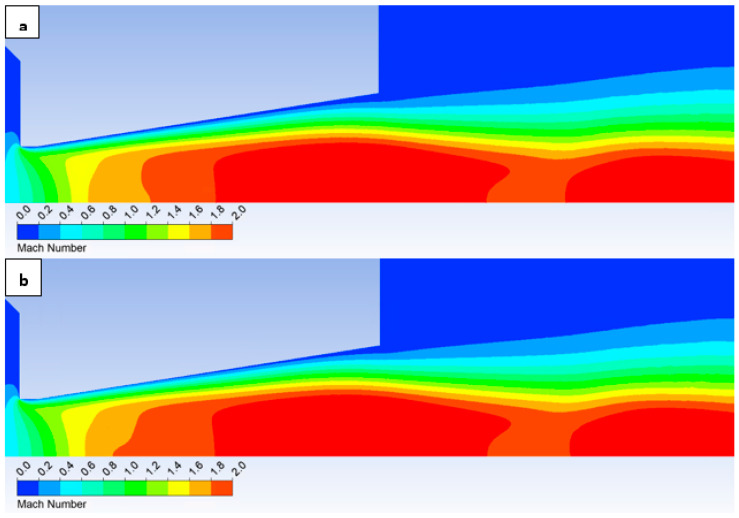 Figure 31