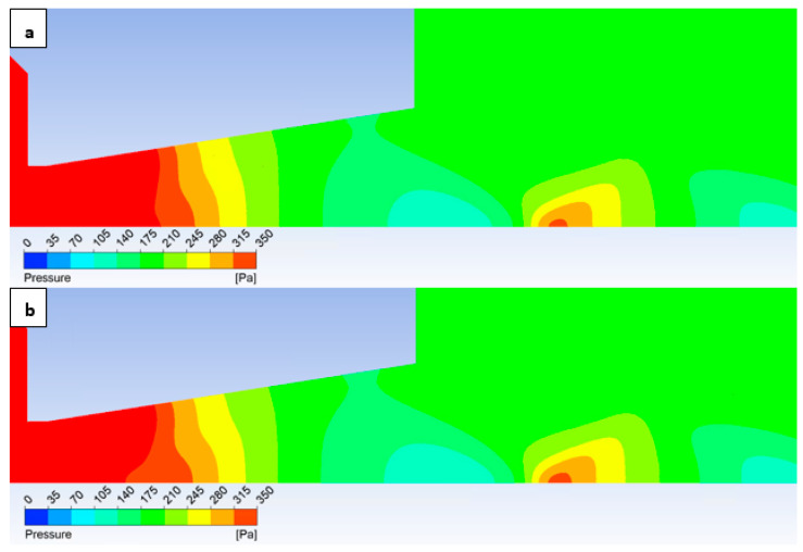 Figure 32