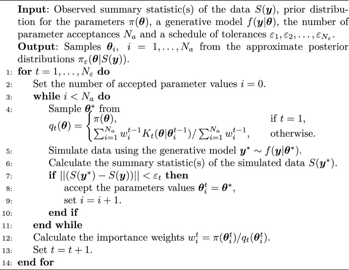 Figure 23