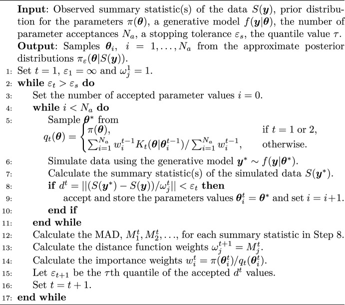 Figure 24