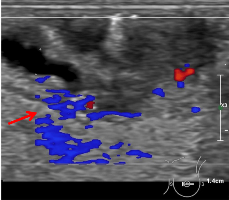 Figure 5