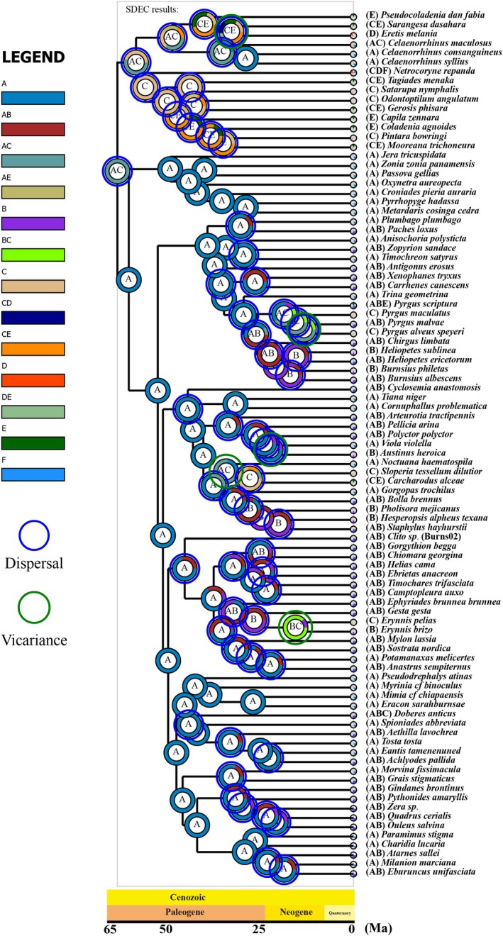 FIGURE 4