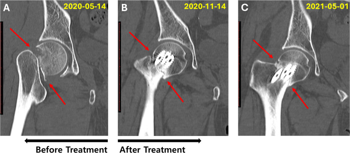 Figure 3