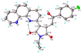 Figure 7
