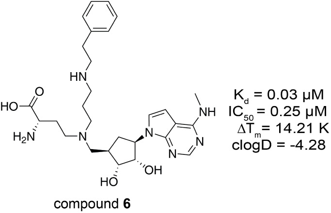 Figure 17