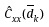 Figure 24