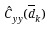 Figure 25