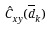 Figure 27