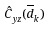 Figure 29
