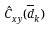 Figure 30