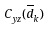 Figure 33
