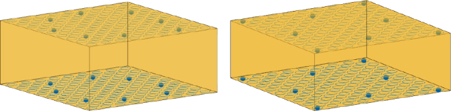 Figure 8