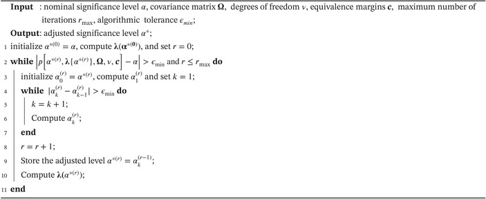 Figure 14