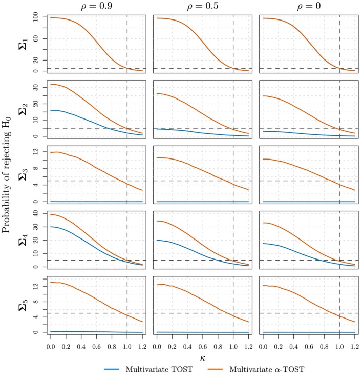Figure 24