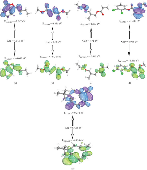 Figure 10